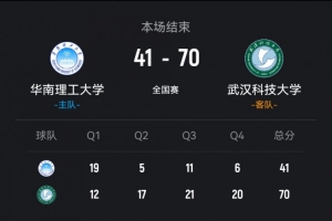 武汉科大轻取华南理工 龙芋伶20+5断 刘小琼12+11+6断配图