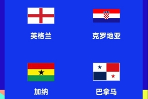 与英格兰同组 阿斯:巴拿马26日公布世界杯名单 14人基本确定入选配图