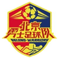 北京勇士队徽